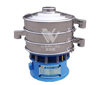 三次元振動篩分機(jī)的結(jié)構(gòu)以及特點